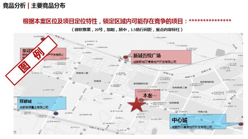 万科房地产楼盘销售说辞,万科地产的定价策略