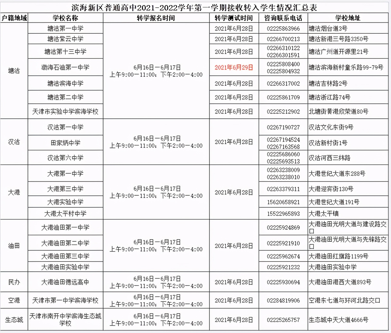 外地户口在天津滨海新区买房,外地户口在天津滨海新区买房上学