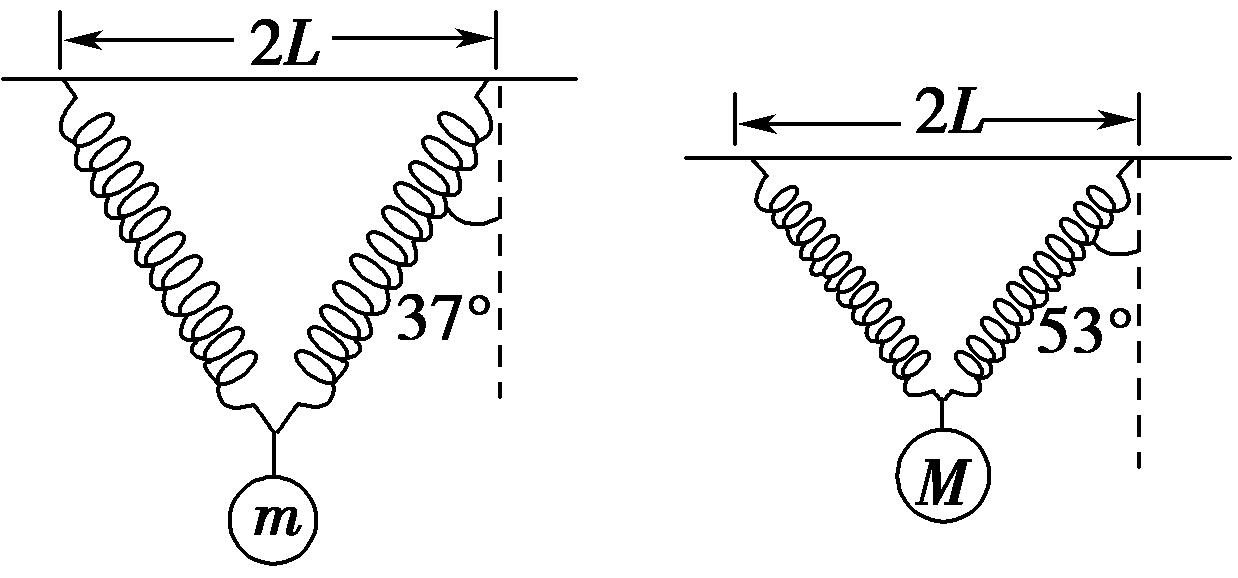 共点力的平衡推理,共点力的平衡实验