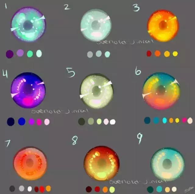 漫画人物的眼睛怎么画简单又好看,怎么画漫画人物的眼睛简单画法