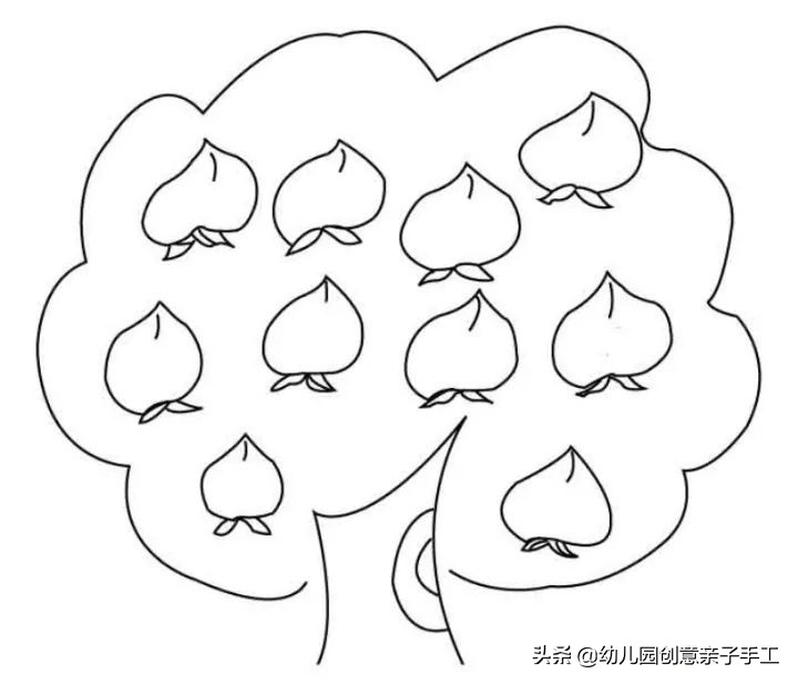 3-5岁幼儿简笔画大全最简单,幼儿园必学100种简笔画