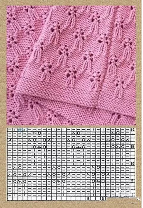 各种毛衣的织法及花样,毛衣的各种织法简单又好看