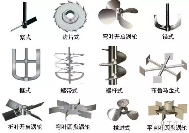 反应釜搅拌器选用方法有哪些,反应釜搅拌器结构图详解大全集