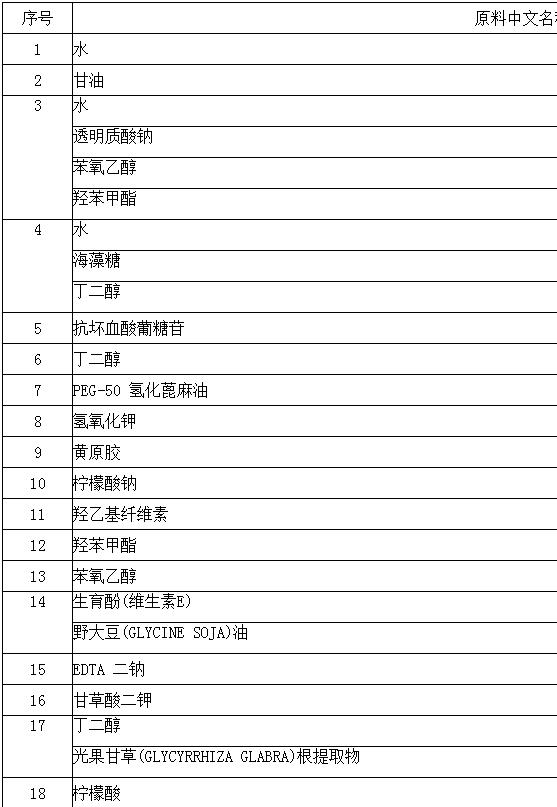 夏可叔叔扒娇兰,夏可叔叔扒产品国货