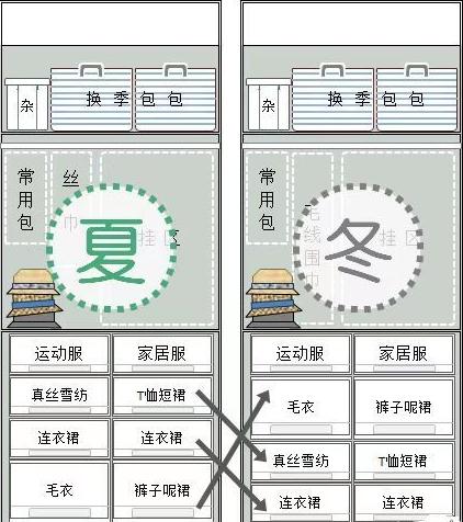 你不知道的日本,18个日本家居细节