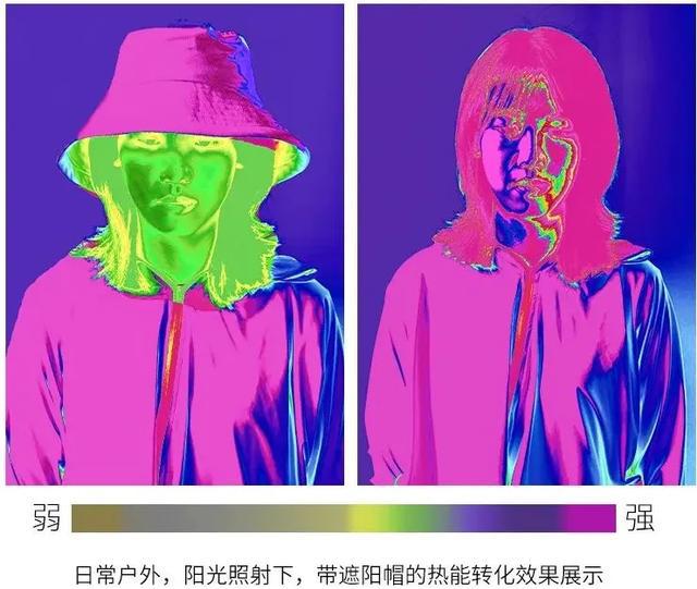 薇娅现在穿什么衣服,薇娅的穿搭