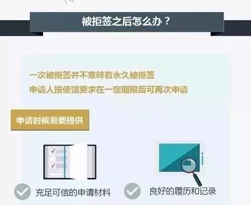 护照除了出国还能干嘛,中国护照出国手续