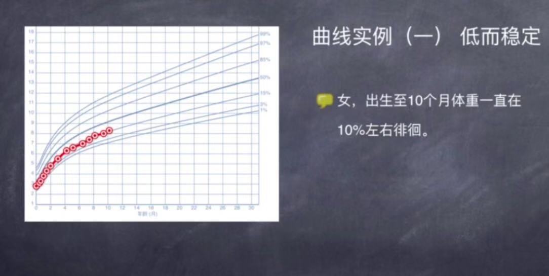 宝宝瘦小不爱吃饭怎么办,宝宝很能吃就是不胖怎么办