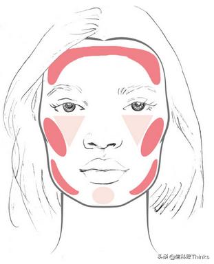 长方形脸还可以更美！怎么修饰脸型，打造自己的最佳颜值？
