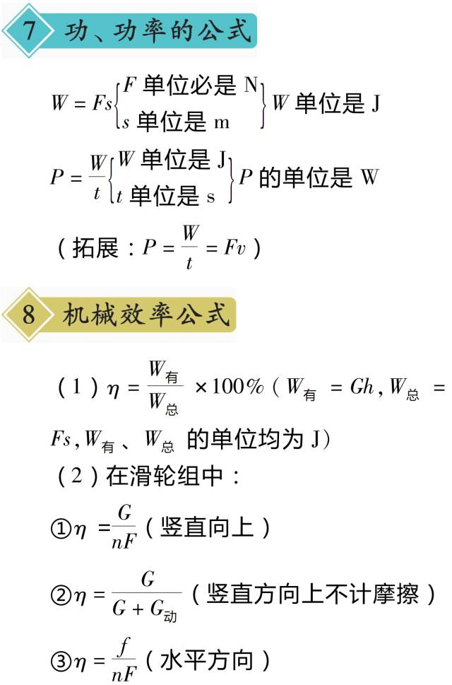 中考物理知识点2022电子版,中考物理知识点归纳最新完整版