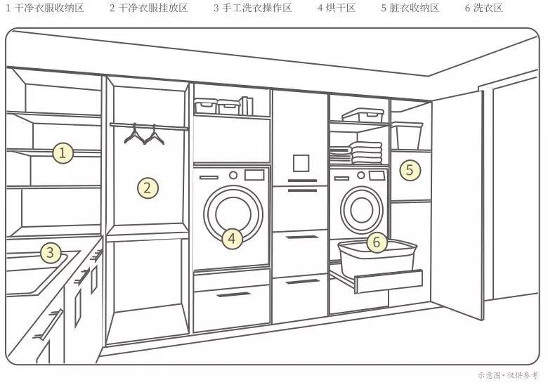 太原中国铁建花语堂,太原花语堂值不值得去