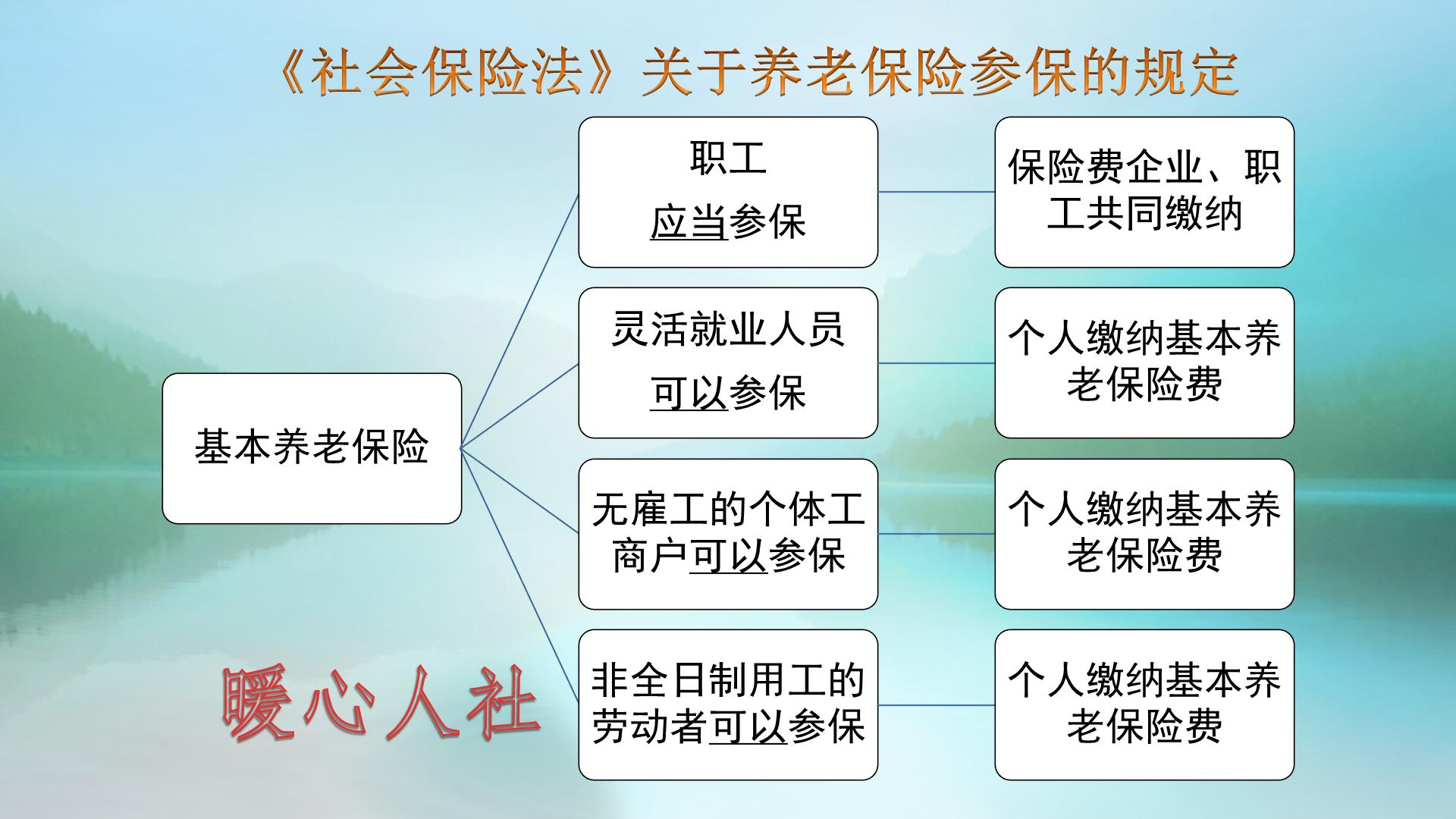 没有工作单位可以挂靠一建吗,没有工作可以挂靠交社保吗