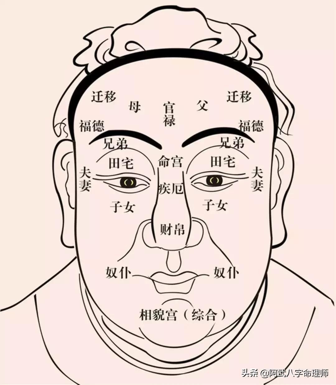 老祖宗驱邪的话,老祖宗传下来的辟邪咒语