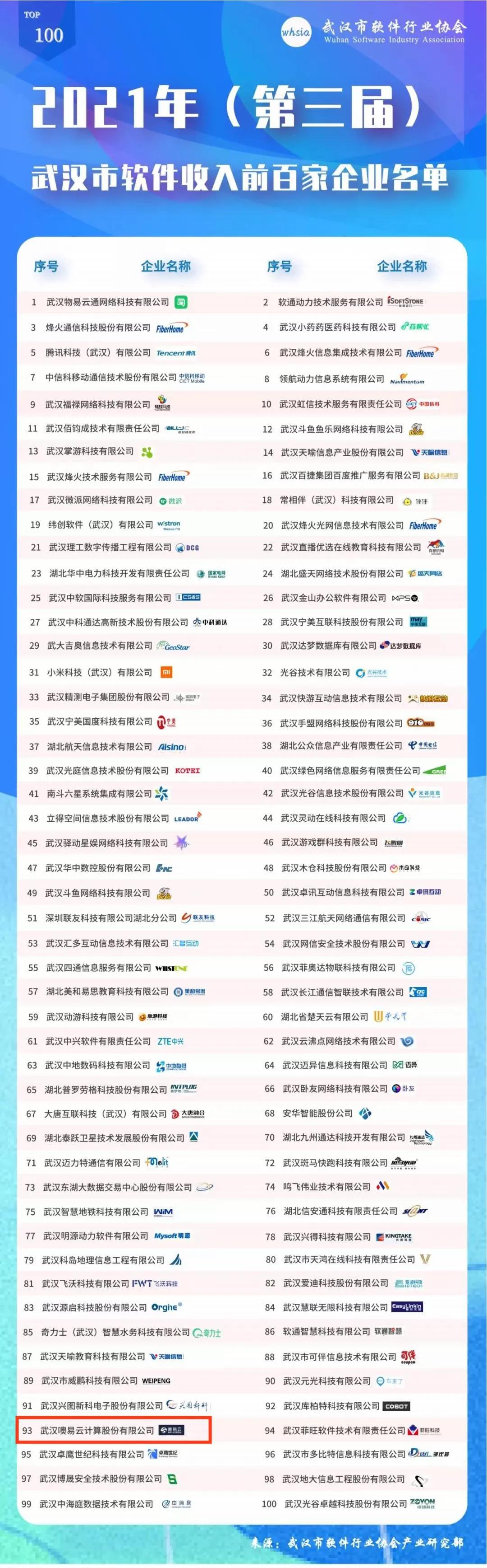 鍣㈡槗浜戦潬璋卞悧,鍣㈡槗浜戞闈㈠ソ鍗栧悧