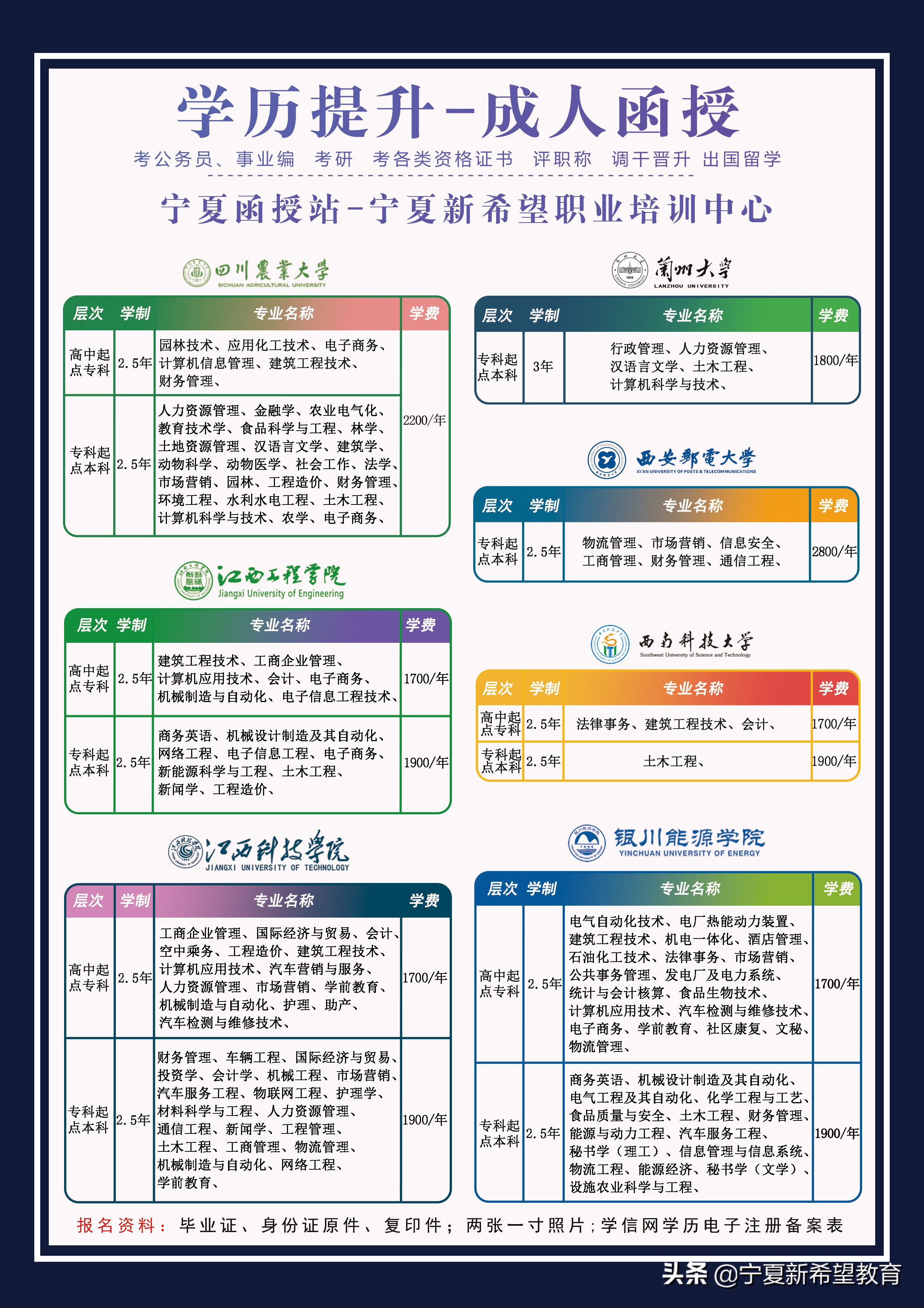 学信网只有学籍没有学历怎么回事,怎么查询学历学信网