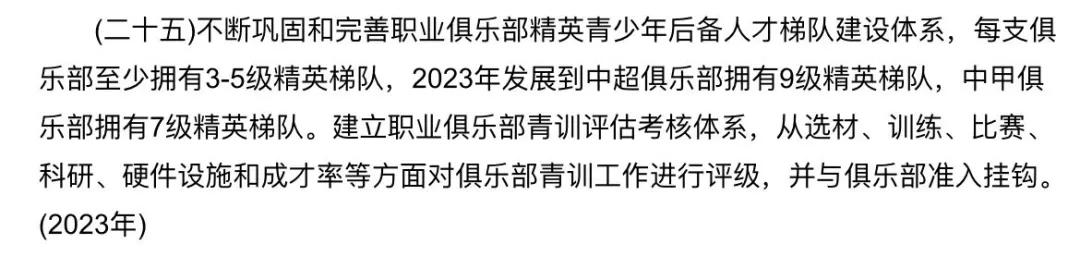 中国足球改革最新消息,中国足球改革最新方案