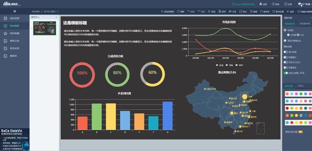 excel各种图表制作教程详细,5分钟教你excel图表制作