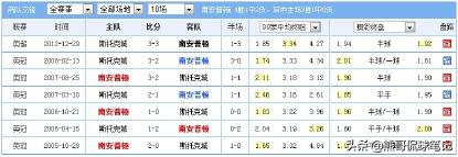 足彩蒙混过关玩法,足彩蒙混过关让球输赢规则