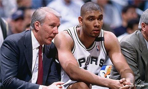 蒂姆邓肯意难平,蒂姆邓肯朴实无华的基本功