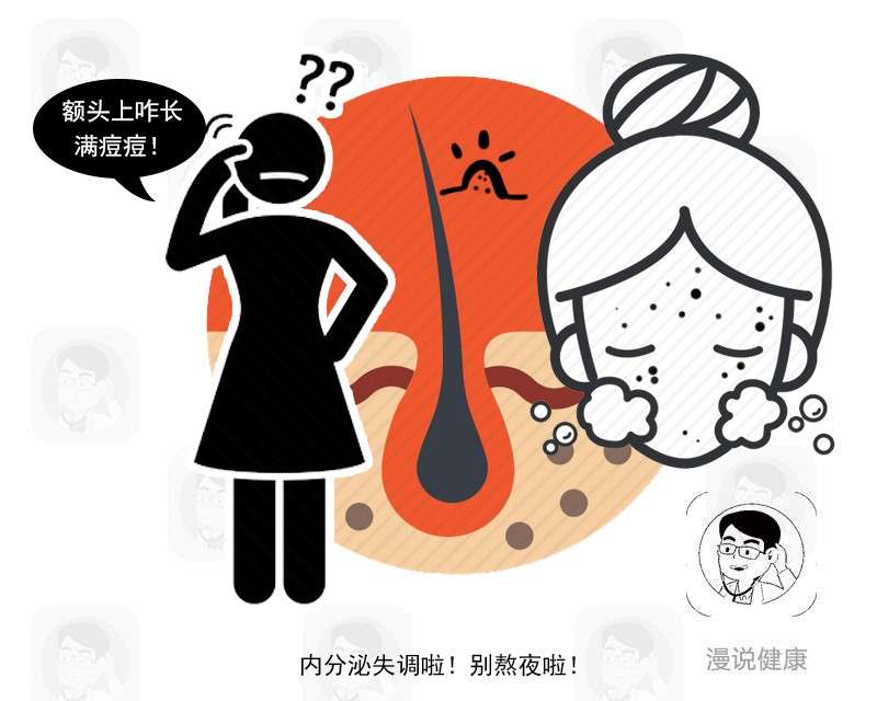 皮肤长小肉疙瘩,可能是3种疾病在“作祟”,尽快对照