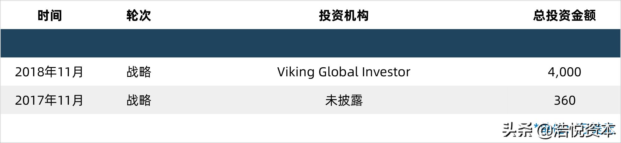 鍥藉唴鑽巶鐜扮姸,澶栬祫鑽紒闄嶄环