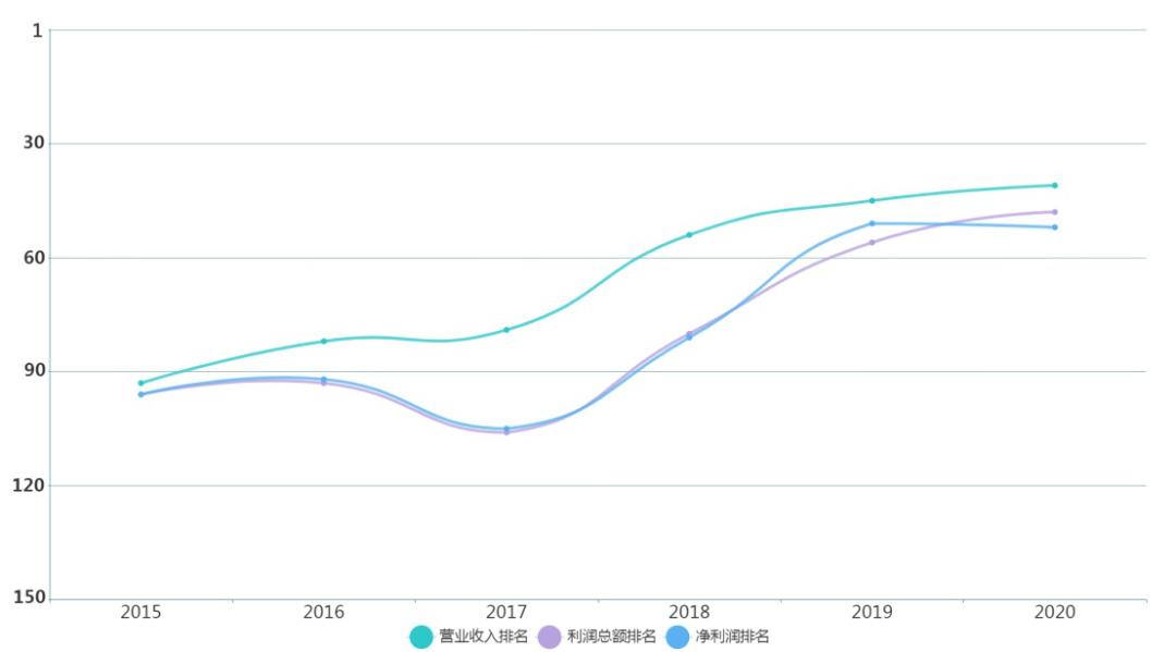 开源证券每天清算时间表,开源证券新手入门教程