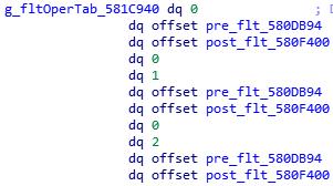 木马隐藏玩法,隐匿性木马