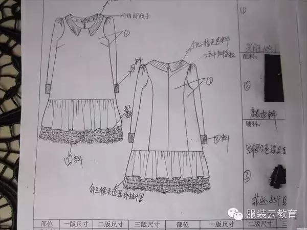 如何自学服装设计,如何自学服装设计软件