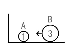 牛顿怎么得出的万有引力定律,牛顿定律万有引力公式