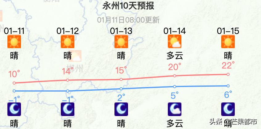 冷冬天冷冷冷,冷冷冷热热热