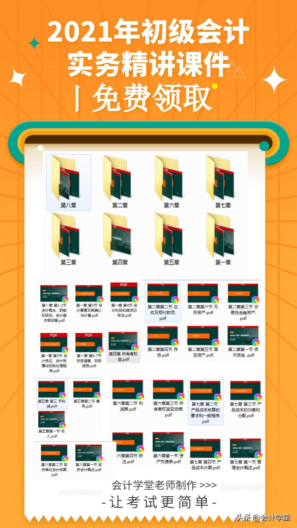 房产税会计处理流程及内容是什么,房产税的账务处理