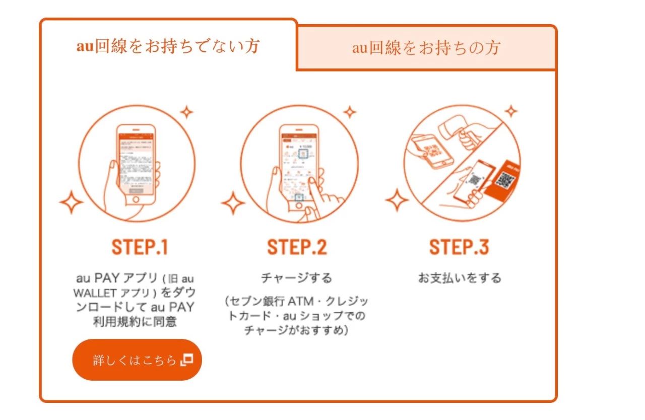 明天开始,日本QR支付又可以拿20%返现啦!最高7万日元