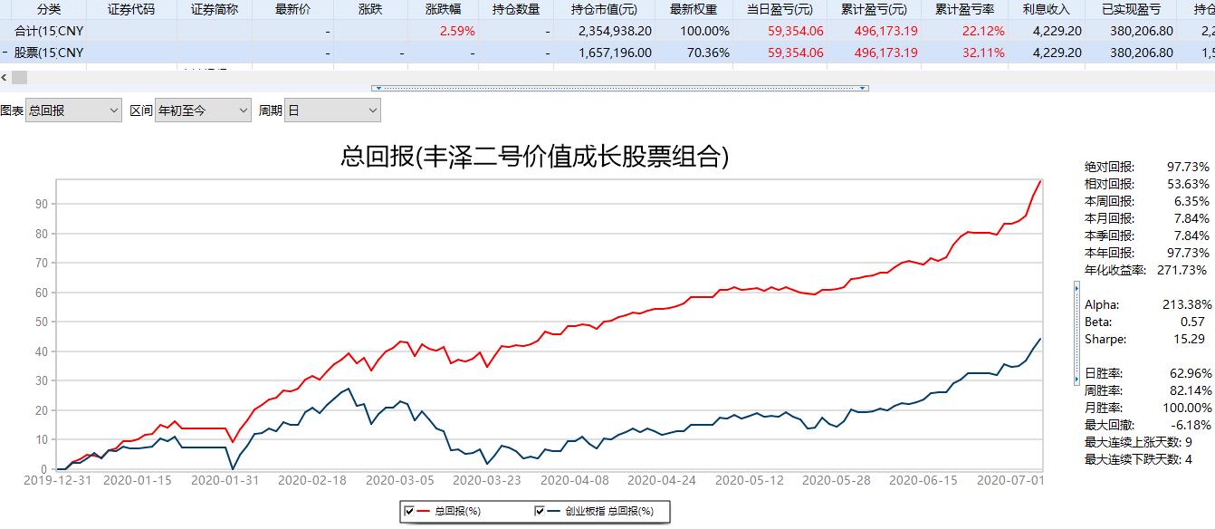 实用干货excel技巧,一招教你干货实用技巧