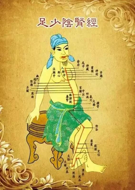 春天祛湿艾灸穴位,湿寒太重艾灸哪个穴位最好