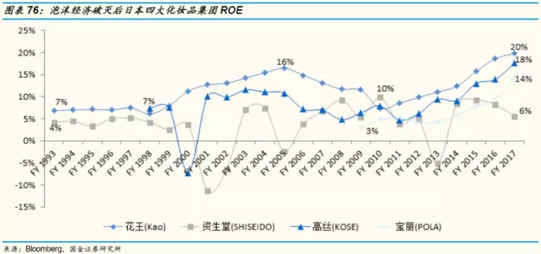鍥介噾璇佸埜绾虹粐鏈嶈鏈夐檺鍏徃,鍥介噾璇佸埜绔欏湪椋庡彛涓嬬殑娼滃湪榛戦┈