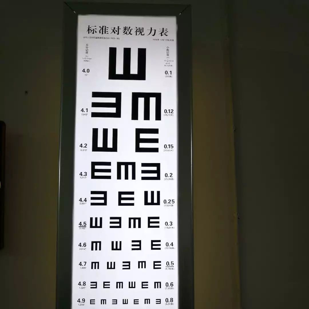 12岁一年近视度数增加200度正常吗,第一次配眼镜度数就300多