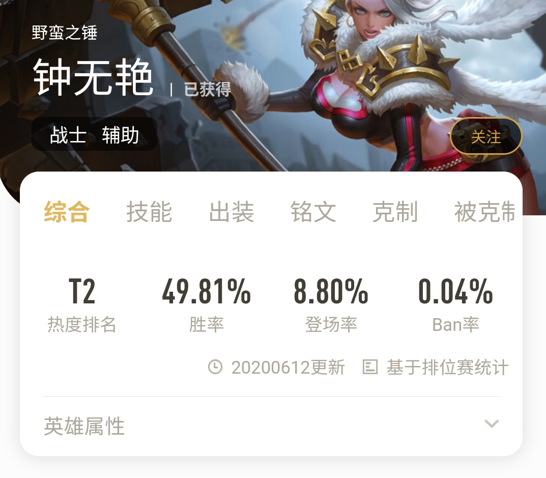 钟无艳上顶端局,王者荣耀钟无艳高端局出场率