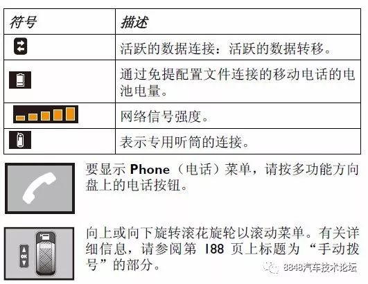 宾利GTS车载电话系统使用和设置