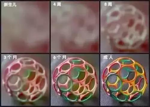 勃起、大姨妈，宝宝一出生就有这些羞羞的动作，正常吗？