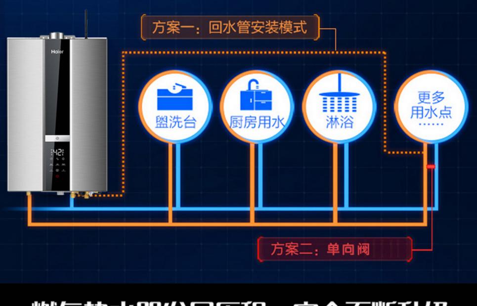 手把手教你选热水器,还在为挑选沐浴露而发愁吗