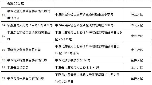 特价口罩在哪买,哪个店铺有现货的口罩
