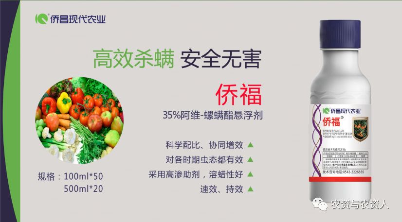 侨昌现代农业有限公司,侨昌现代农业