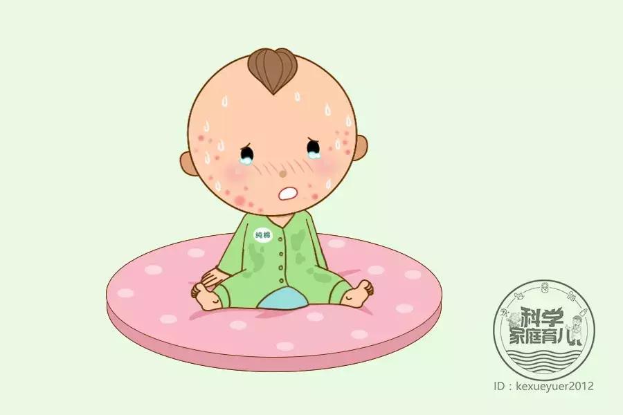 小孩起疹子最快的解决办法,小孩一到四五月就长疹子