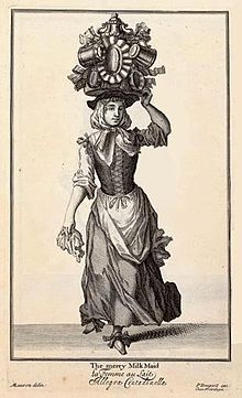 牛奶起源的背景,牛奶的起源的历史