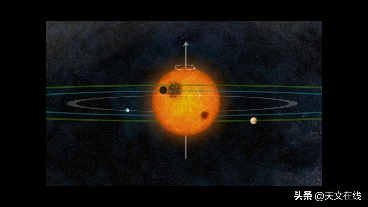 银河系和其他星系在一个平面吗,银河系在星系中的位置