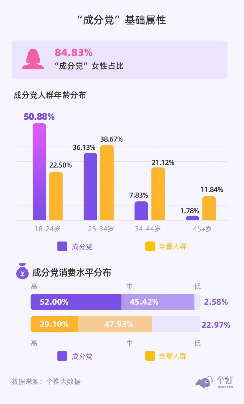宝妈必须的小技巧,宝妈必须具备的知识和方法
