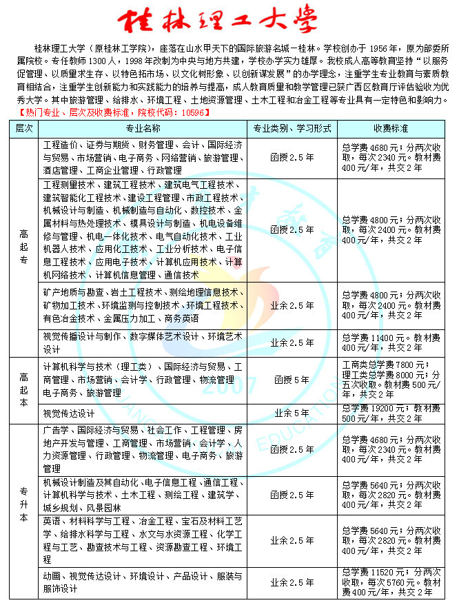 桂平今年考上清华奖励,桂平市各校考入浔高的人数