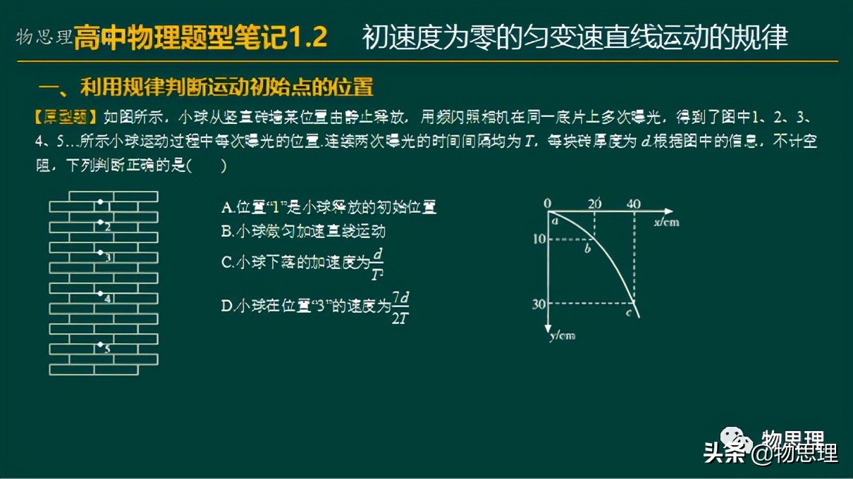 匀变速直线运动的规律讲课稿,匀变速直线运动物理笔记