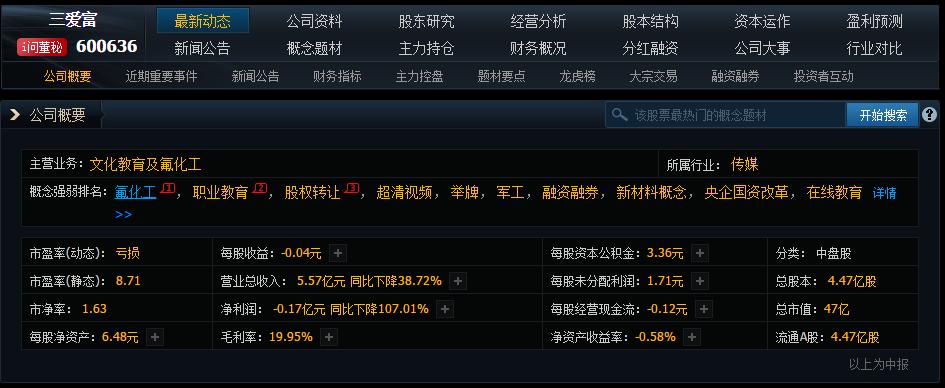 氟化工板块股票一览表,氟化工股票