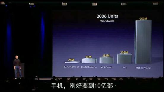 iphone乔布斯发布会经典瞬间高清,乔布斯iphone最后一次发布会